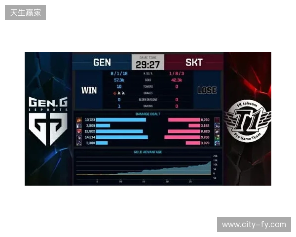 Liquid在DraculaN S6上惨遭淘汰，晋级Major仅一线希望